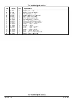 Preview for 141 page of Upright SB85J Service & Parts Manual