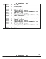 Preview for 147 page of Upright SB85J Service & Parts Manual