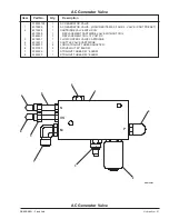 Preview for 152 page of Upright SB85J Service & Parts Manual