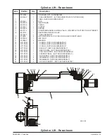 Preview for 160 page of Upright SB85J Service & Parts Manual