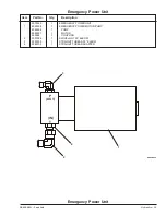 Preview for 170 page of Upright SB85J Service & Parts Manual