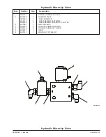 Preview for 176 page of Upright SB85J Service & Parts Manual