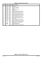 Preview for 179 page of Upright SB85J Service & Parts Manual