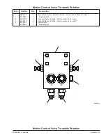 Preview for 180 page of Upright SB85J Service & Parts Manual