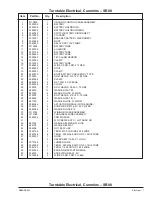 Preview for 202 page of Upright SB85J Service & Parts Manual