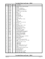 Preview for 208 page of Upright SB85J Service & Parts Manual