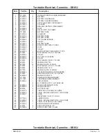 Preview for 214 page of Upright SB85J Service & Parts Manual