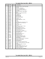 Preview for 226 page of Upright SB85J Service & Parts Manual