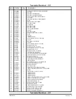 Preview for 232 page of Upright SB85J Service & Parts Manual