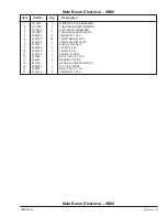 Preview for 238 page of Upright SB85J Service & Parts Manual