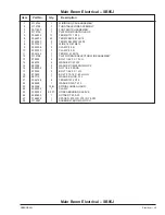 Preview for 244 page of Upright SB85J Service & Parts Manual