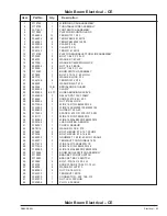 Preview for 250 page of Upright SB85J Service & Parts Manual