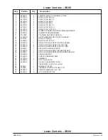 Preview for 254 page of Upright SB85J Service & Parts Manual