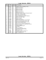 Preview for 262 page of Upright SB85J Service & Parts Manual