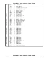 Preview for 286 page of Upright SB85J Service & Parts Manual