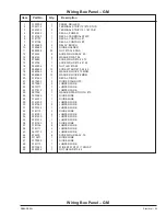 Preview for 290 page of Upright SB85J Service & Parts Manual