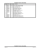 Preview for 294 page of Upright SB85J Service & Parts Manual