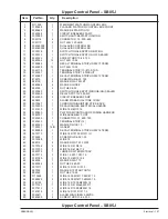 Preview for 302 page of Upright SB85J Service & Parts Manual