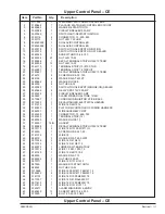 Preview for 306 page of Upright SB85J Service & Parts Manual