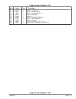 Preview for 308 page of Upright SB85J Service & Parts Manual