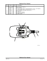 Preview for 310 page of Upright SB85J Service & Parts Manual