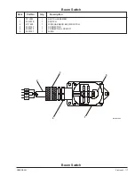 Preview for 312 page of Upright SB85J Service & Parts Manual