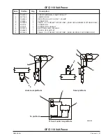 Preview for 322 page of Upright SB85J Service & Parts Manual