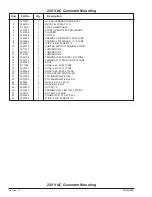 Preview for 337 page of Upright SB85J Service & Parts Manual