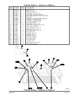 Preview for 344 page of Upright SB85J Service & Parts Manual