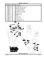 Preview for 362 page of Upright SB85J Service & Parts Manual