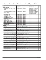 Preview for 389 page of Upright SB85J Service & Parts Manual