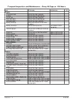 Preview for 391 page of Upright SB85J Service & Parts Manual