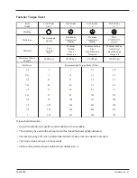 Preview for 402 page of Upright SB85J Service & Parts Manual