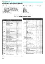 Preview for 26 page of Upright SL-26 Service & Parts Manual