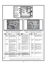 Preview for 4 page of Upright TL49 Operator'S Manual