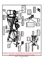 Preview for 12 page of Upright TL49 Operator'S Manual