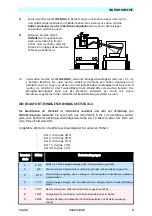 Предварительный просмотр 49 страницы Upright TL49K Operator'S Manual