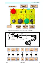 Предварительный просмотр 59 страницы Upright TL49K Operator'S Manual