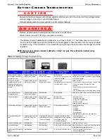 Preview for 35 page of Upright TM12 Service Manual