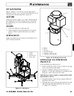 Предварительный просмотр 25 страницы Upright ULII-25 Service & Parts Manual