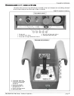 Preview for 29 page of Upright X26 Ultra Narrow Operator'S Manual