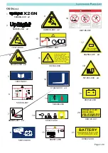 Preview for 28 page of Upright X26N Service & Parts Manual