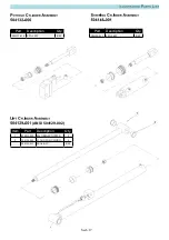 Preview for 85 page of Upright X26N Service & Parts Manual