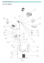 Preview for 88 page of Upright X26N Service & Parts Manual