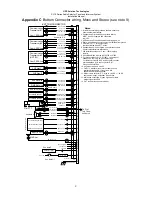 Preview for 24 page of UPS Aviation Technologies Apollo SL10 Installation Manual