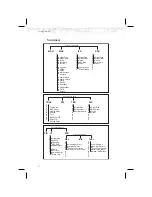 Предварительный просмотр 24 страницы UPS Aviation Technologies Apollo User Manual