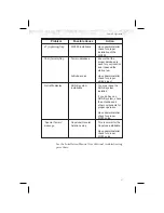 Предварительный просмотр 77 страницы UPS Aviation Technologies Apollo User Manual