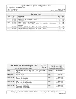 Preview for 2 page of UPS Aviation Technologies GX 50 System Configuration Manual