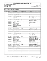 Preview for 4 page of UPS Aviation Technologies GX 50 System Configuration Manual