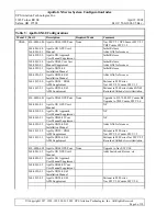 Preview for 6 page of UPS Aviation Technologies GX 50 System Configuration Manual